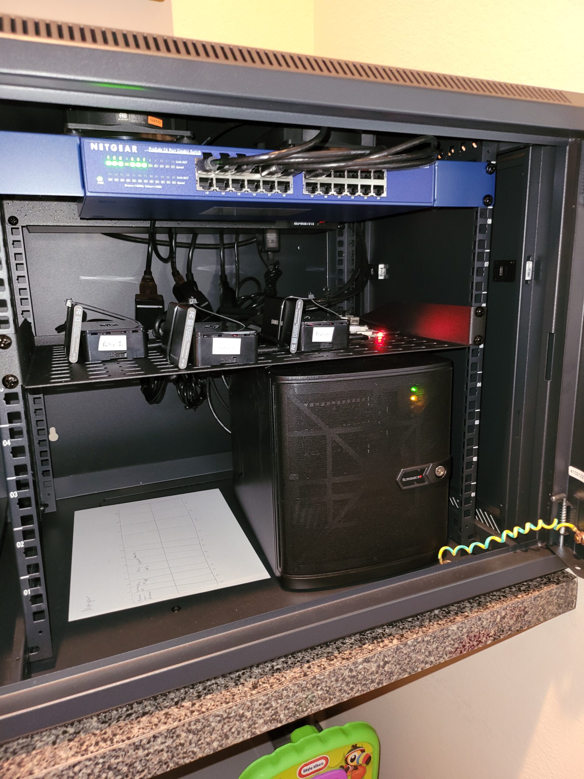 Home Lab - 2021 - Generation 1 - Matt Adam