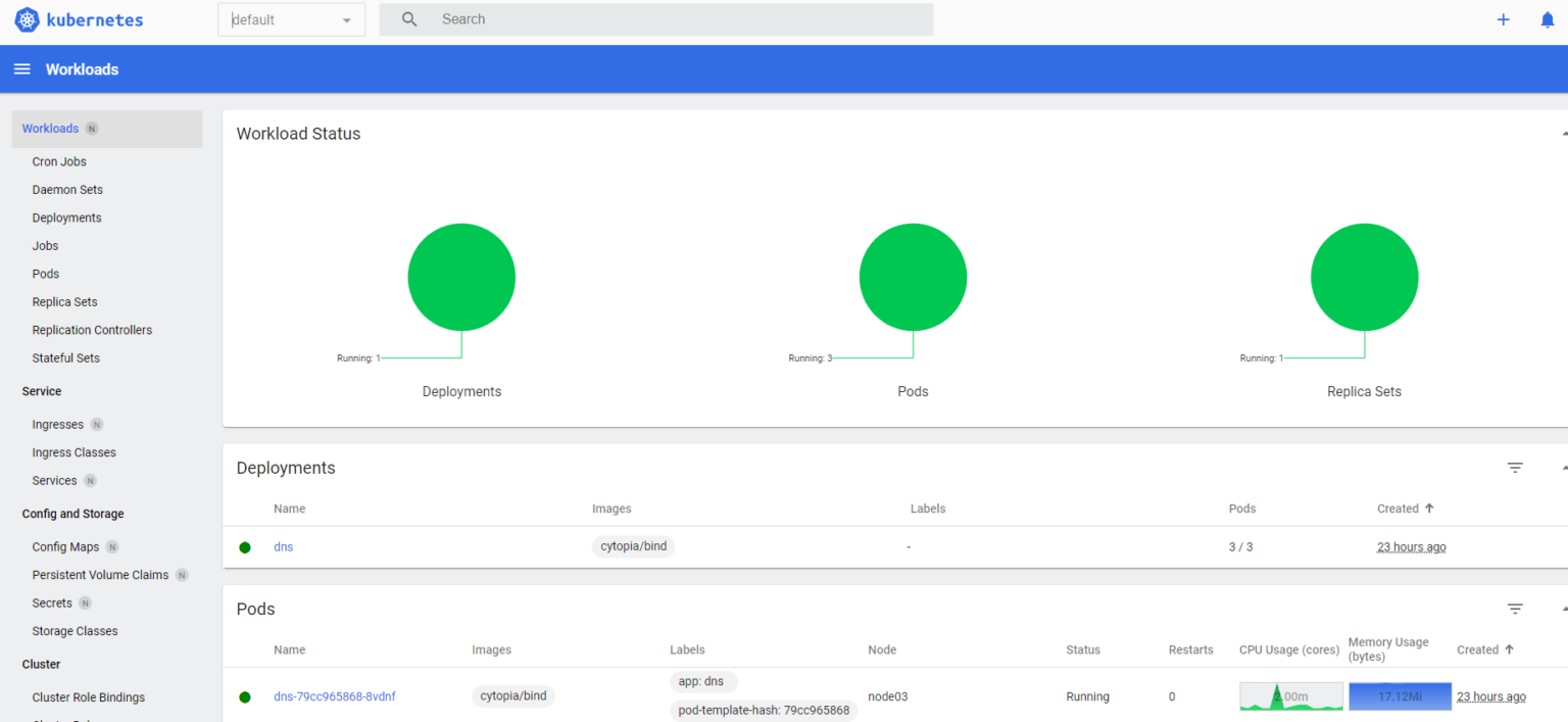 Setting up the Kubernetes Dashboard - Matt Adam